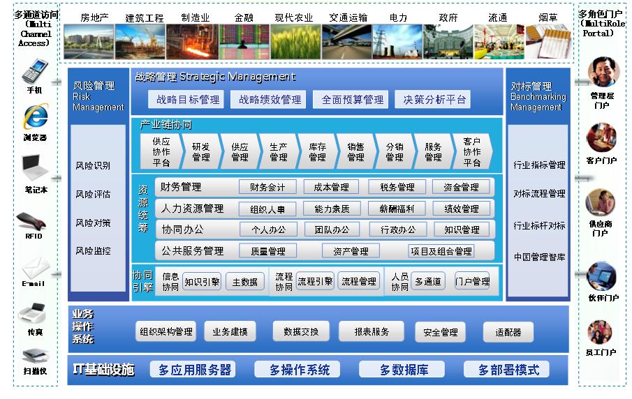 &#31859;&#20848;&#22312;&#32447;&#27880;&#20876;&#45;&#31859;&#20848;&#65288;&#20013;&#22269;&#65289;